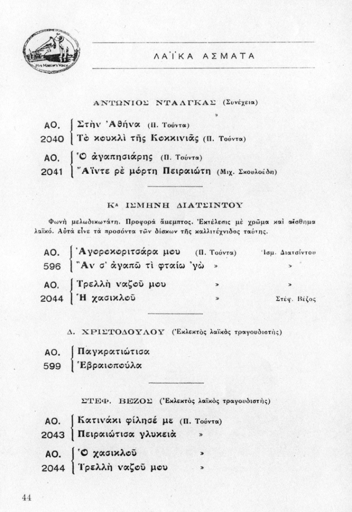 Αυτή η εικόνα δεν έχει ιδιότητα alt. Το όνομα του αρχείου είναι %CE%95%CE%B9%CE%BA%CF%8C%CE%BD%CE%B1-3-%CE%9A%CE%B1%CF%84%CE%AC%CE%BB%CE%BF%CE%B3%CE%BF%CF%82-His-Masters-Voice-%CE%91%CF%81%CF%87%CE%B5%CE%AF%CE%BF-%CE%9C%CE%AC%CE%BD%CE%B8%CE%BF%CF%85-%CE%9C%CE%B1%CE%BD%CE%B9%CE%BF%CF%8D_1080p-704x1024.png